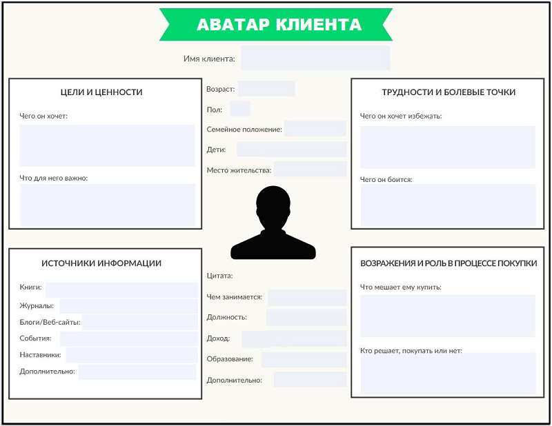 Рекламная кампания