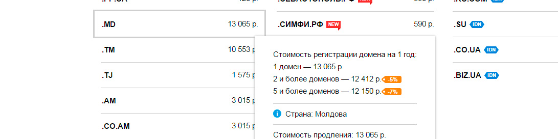 Например, средняя стоимость регистрации в зоне .MD, который указывает принадлежность к Молдове, равняется 13000 руб. в год!