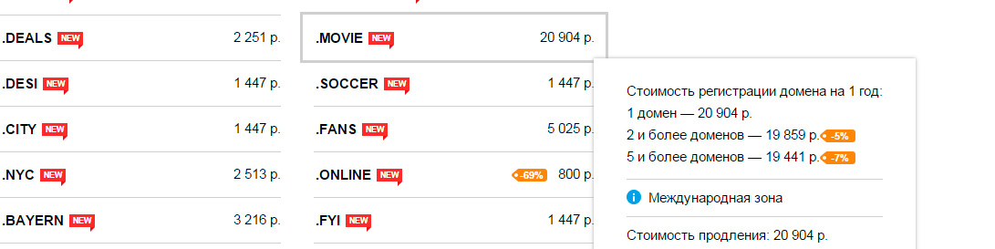 Это ещё не самая "кусачая" цена, так стоимость в тематической зоне .MOVIE равняется почти 21000 руб. в год!
