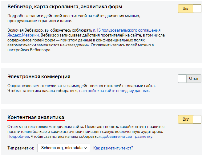 Контентная аналитика Яндекс